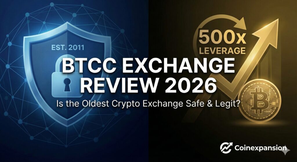 BTCC high leverage Exchange review 2026