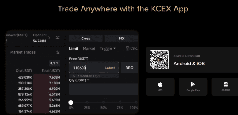 kcex exchange review