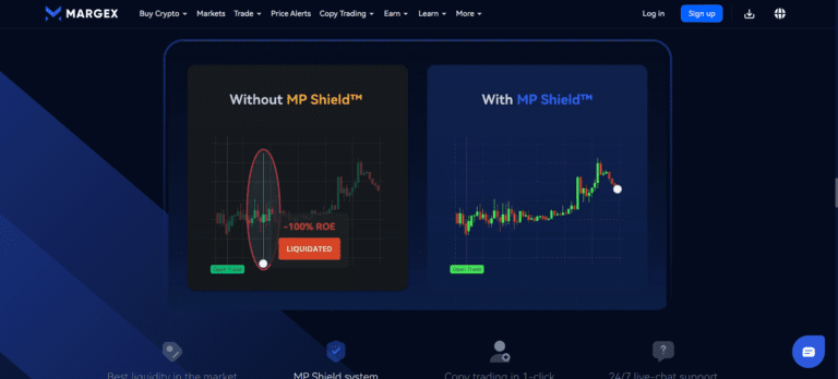 Margex one of the best high leverage crypto margin trading platforms