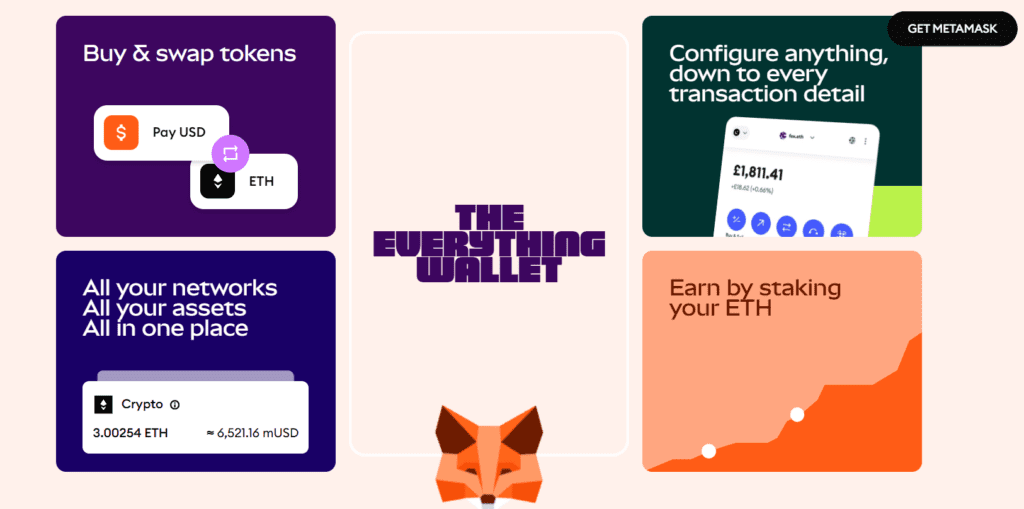 MetaMask Wallet Review 2026: Is It Safe, Fees, Features & Hidden Risks 3 is MetaMask safe