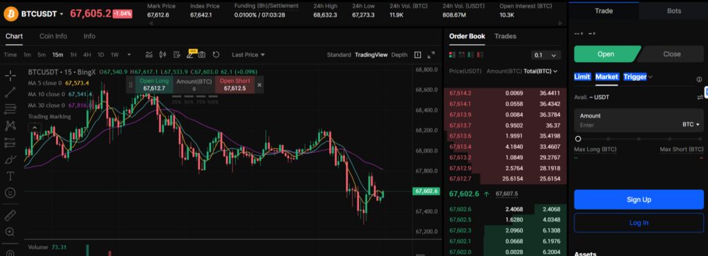 BingX Exchange Review 2026: Is BingX Safe? Copy Trading, fees, & features exposed. 3 bingx exchange review