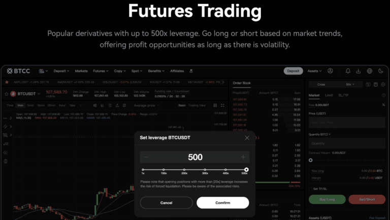 btcc one of the best high leverage crypto margin trading platforms