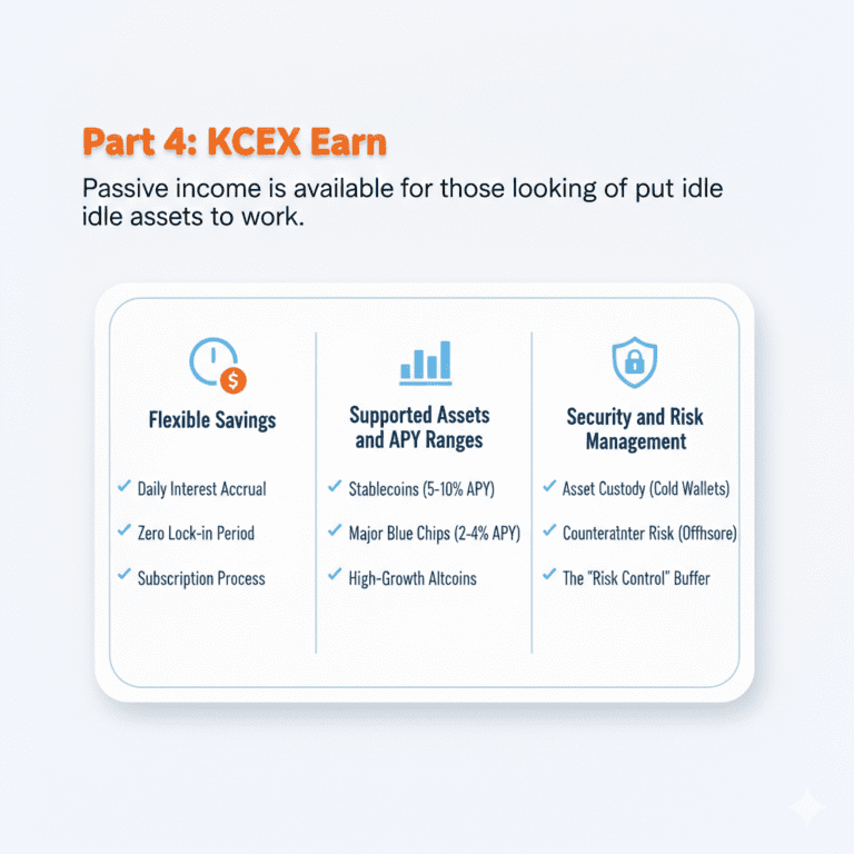 kcex exchange review