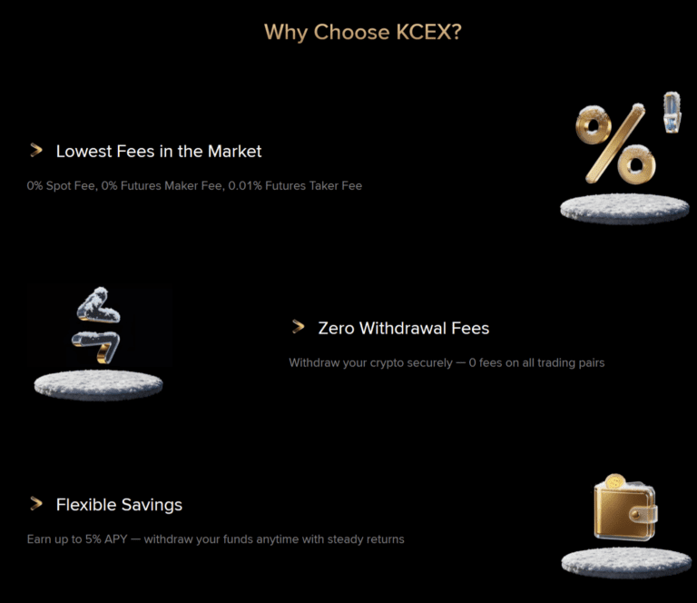 KCEX one if the best high Leverage crypto margin trading platformss
