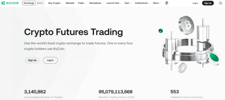 kucoin one of the best high leverage crypto margin trading platforms