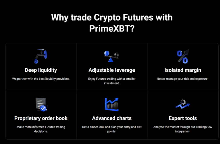 best high leverage crypto margin trading platforms