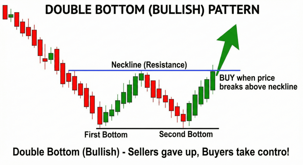 crypto trading for beginners