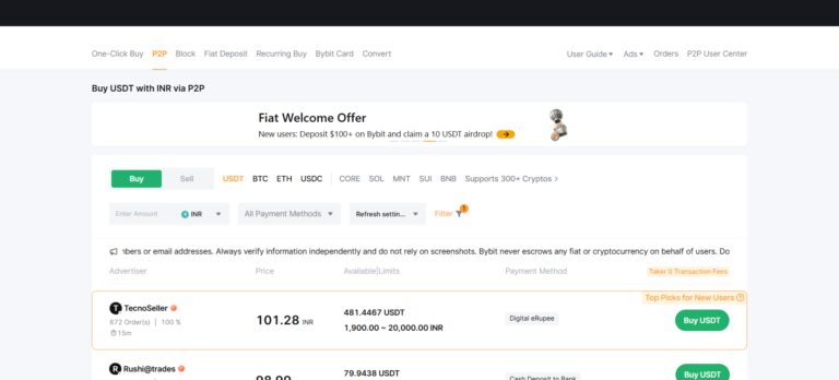 5 best p2P Cryptocurrency Exchanges 2026 - An ultimate guide to what is p2P trading? 4 bybit one of the best p2p cryptocurrency exchange