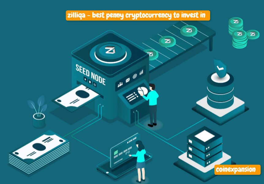 Zilliqa-coin