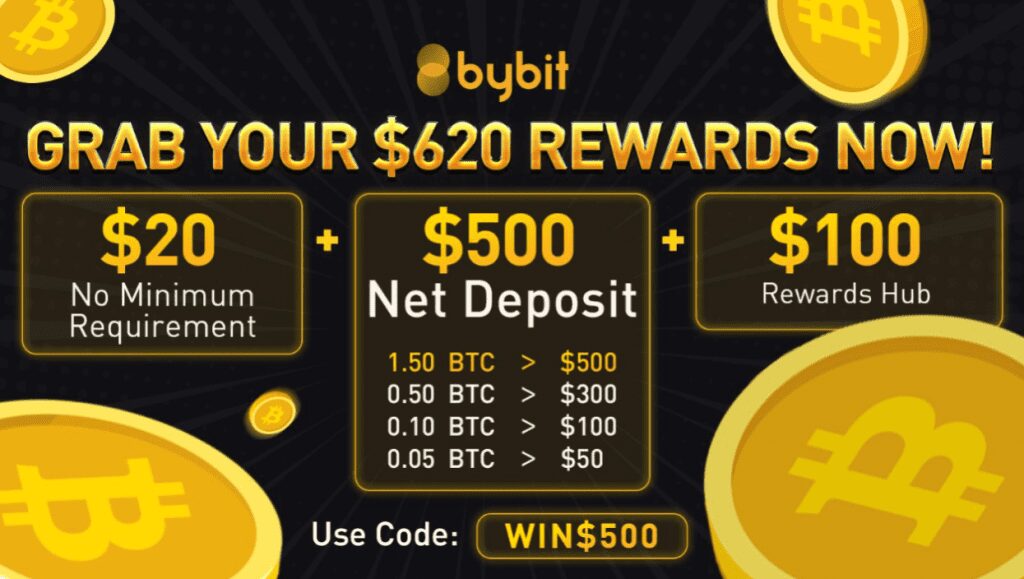ByBIT Reward Bonus
