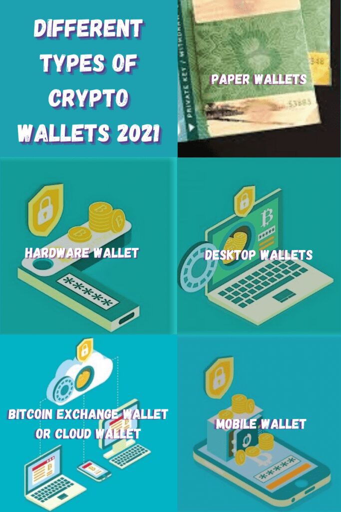 Different-types-of-cryptocurrency-wallets-1