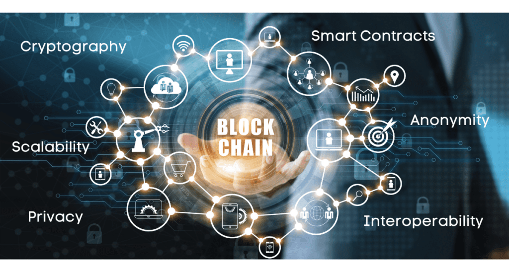 The Revolutionary Power of Blockchain: Advantages and Applications Across Industries in 2023 Blockchain