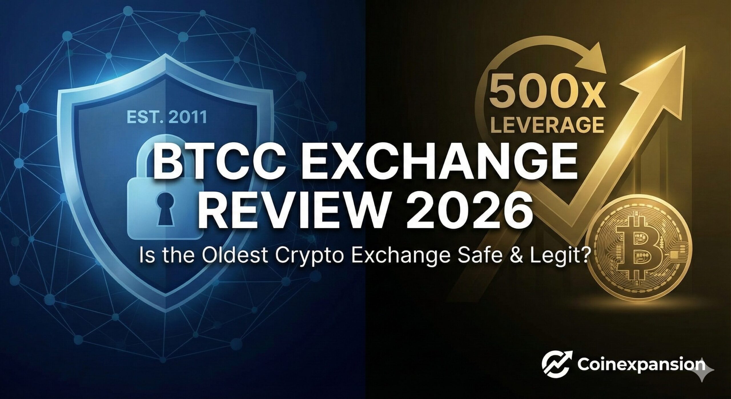 BTCC high leverage Exchange review 2026
