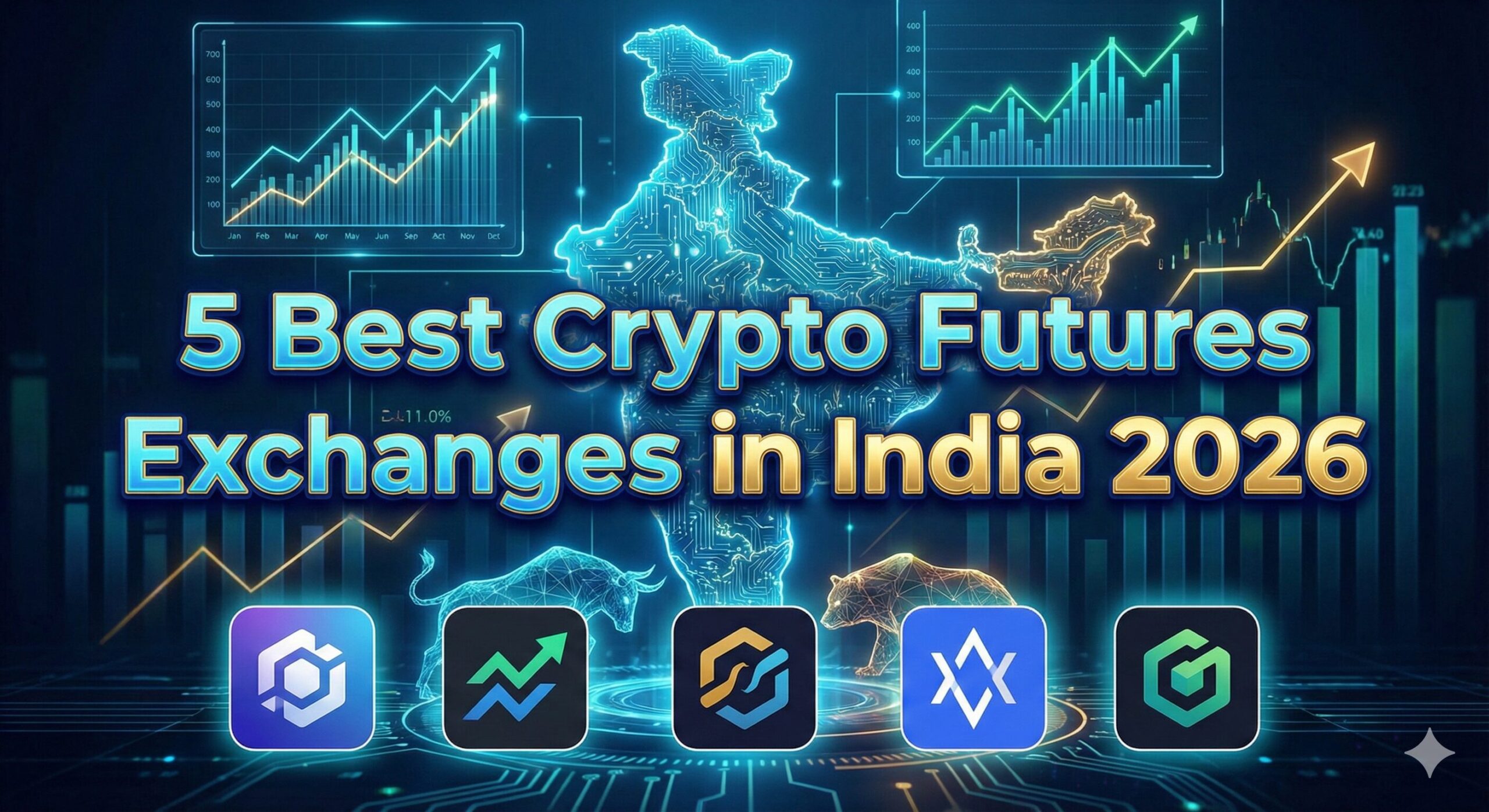 best crypto futures exchange sin india