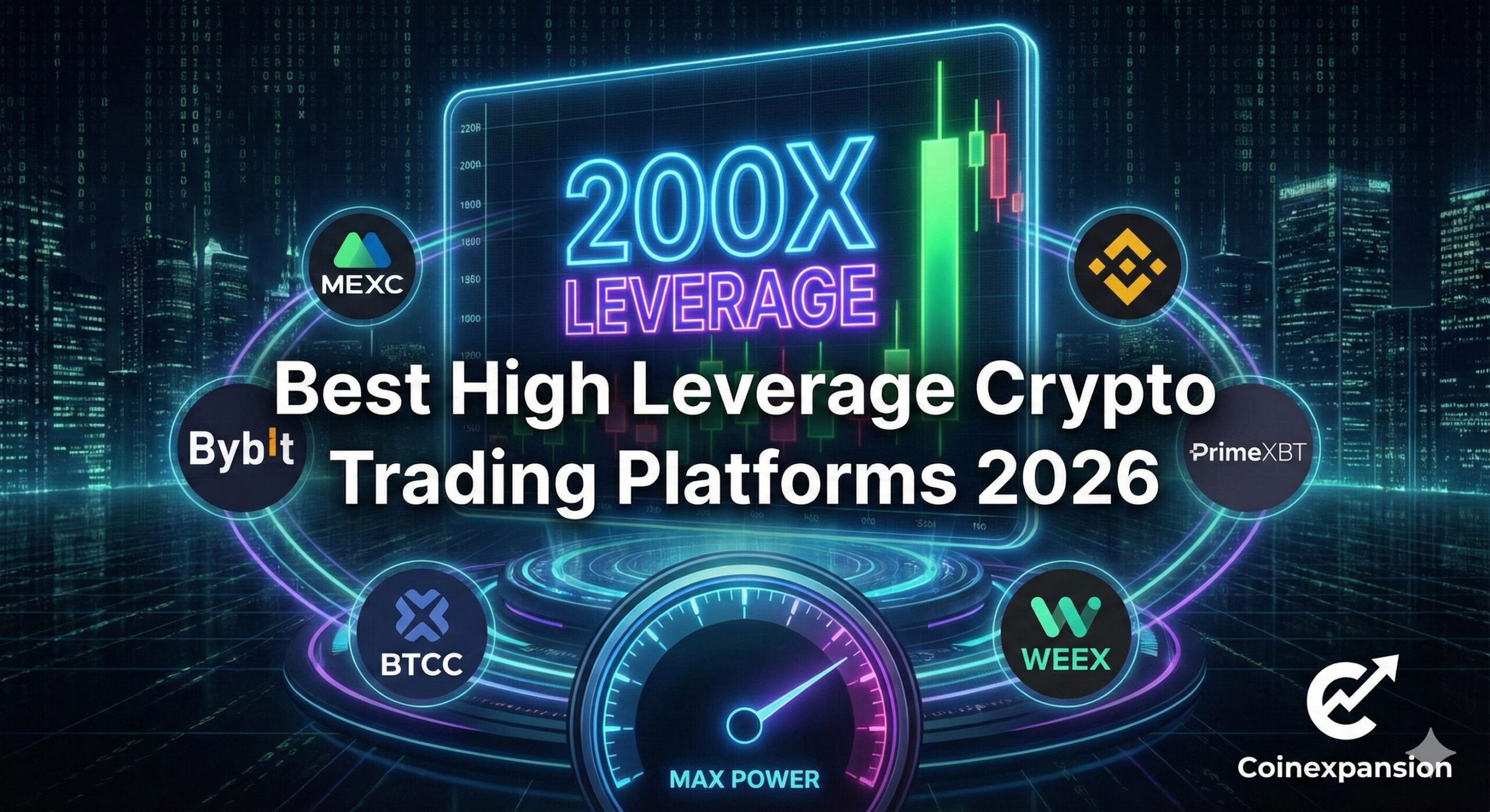 best high leverage crypto trading platforms