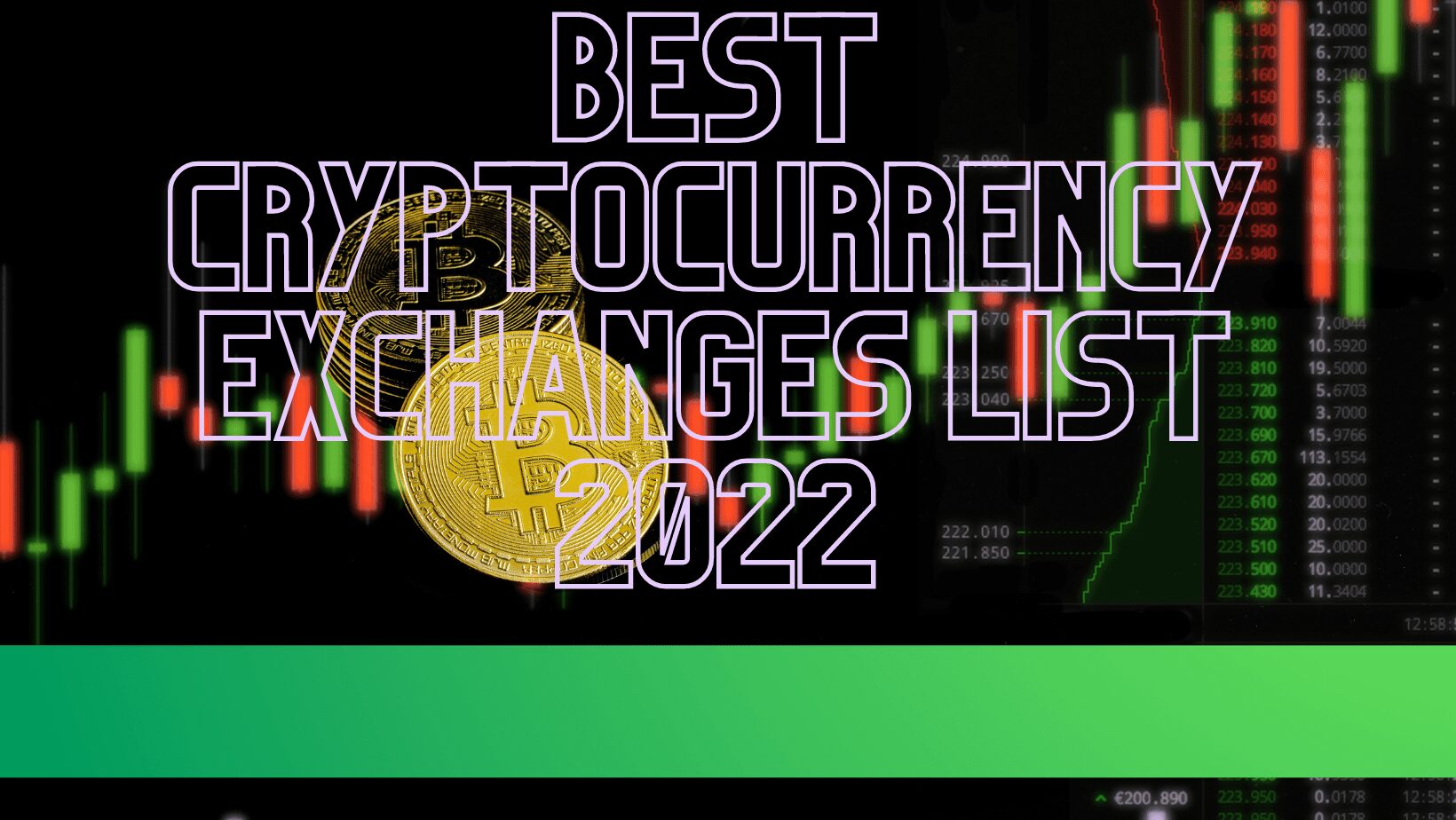 Best Cryptocurrency Exchanges list 2022