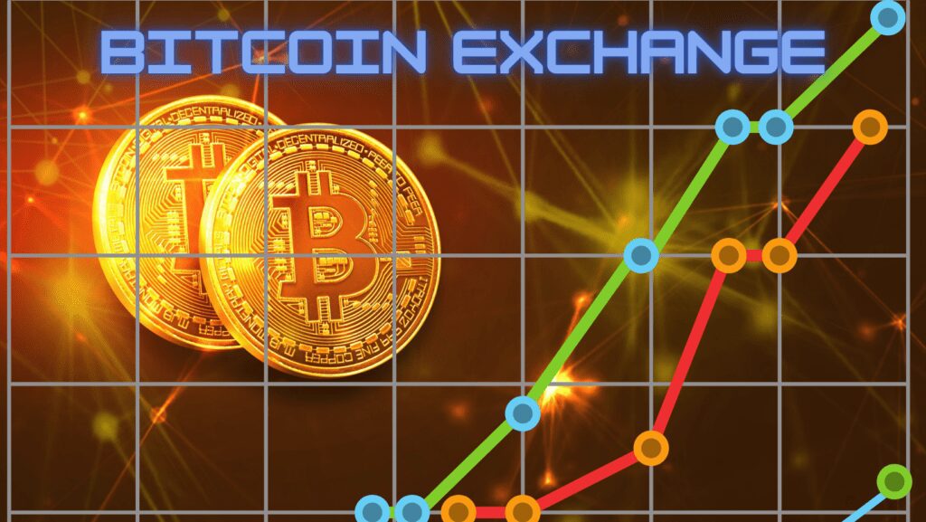 best Bitcoin Exchange