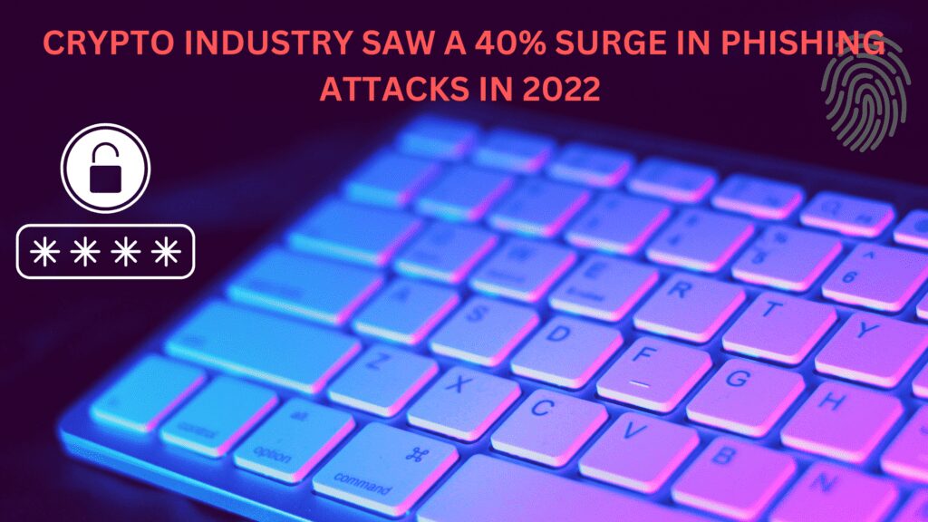 Crypto Phishing Attack increased by 40% in 2022