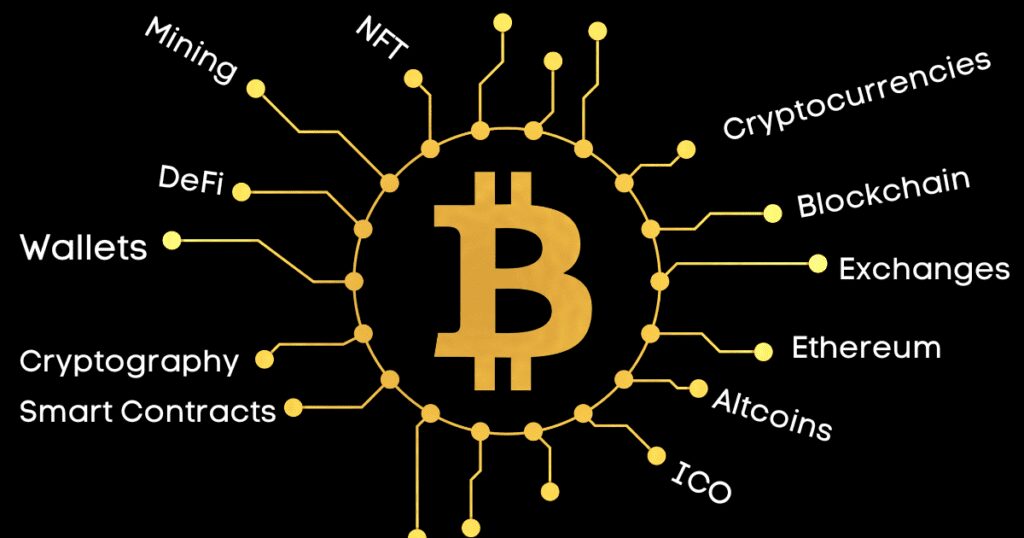 Cryptocurrency Industry