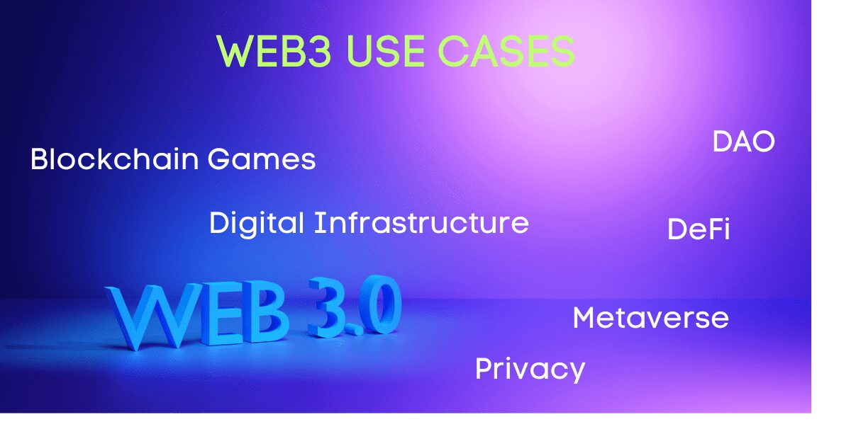understanding web3