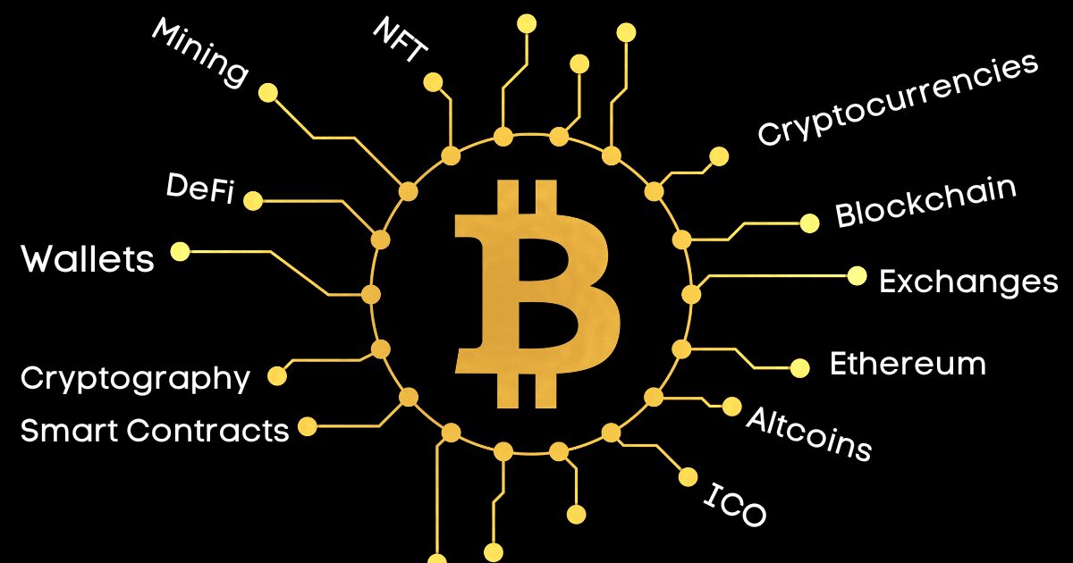 Cryptocurrency Industry