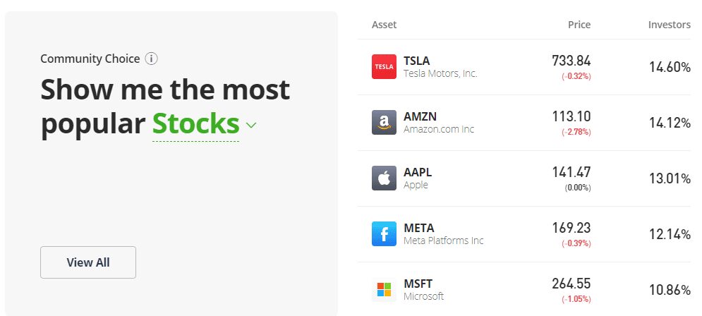 etoro commodities